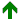PageUp