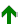PageUp
