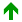 Anfangsstellung
